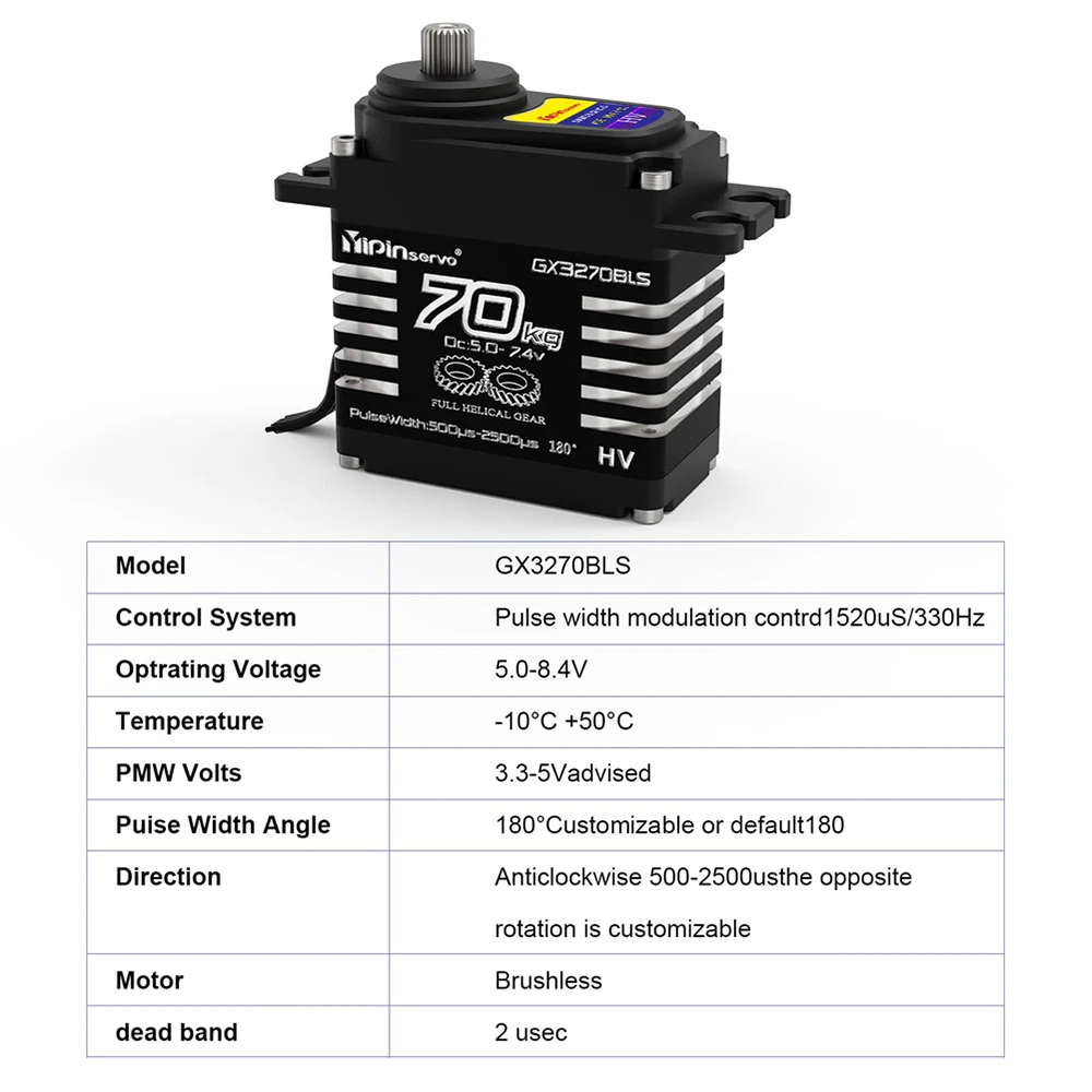 70KG 60KG 55KG Brushless Servo - Rc Car Servo review and price
