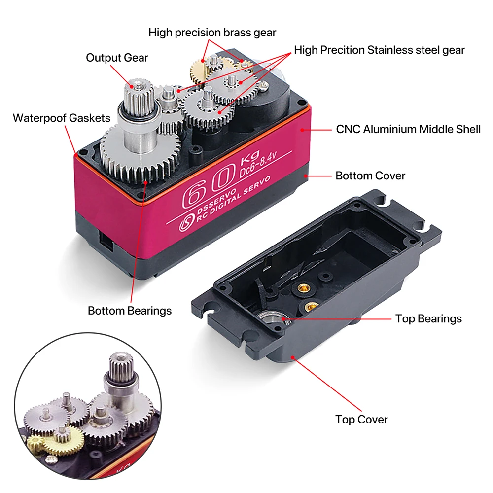 60/80/150/160KG DS5160 DS5180  - Rc Car Servo review and price