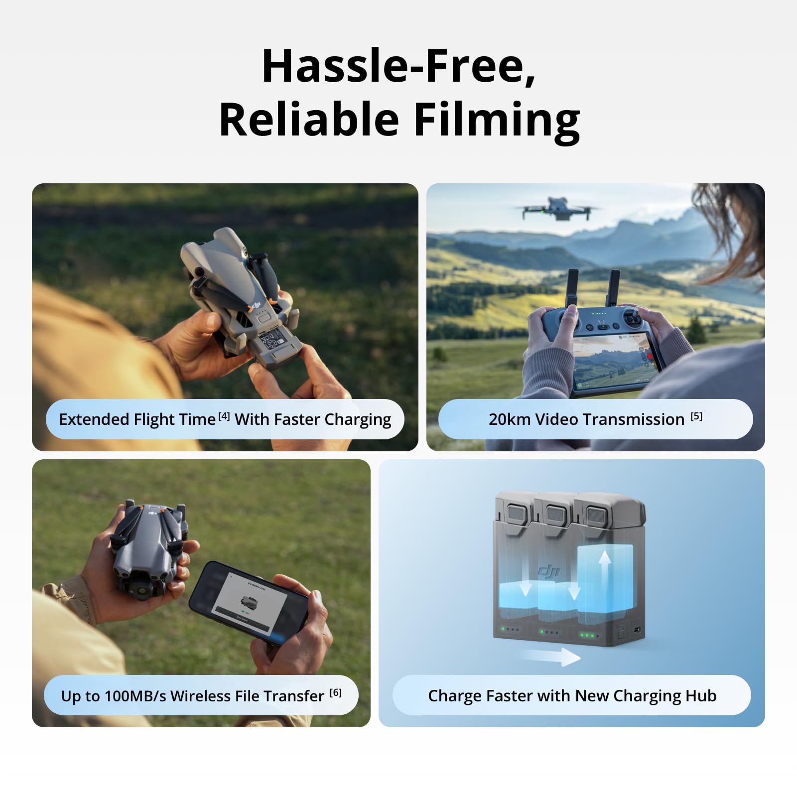 DJI Mini 5 Pro Fly More Combo  - Drone Dji Rc Pro 2 review and price