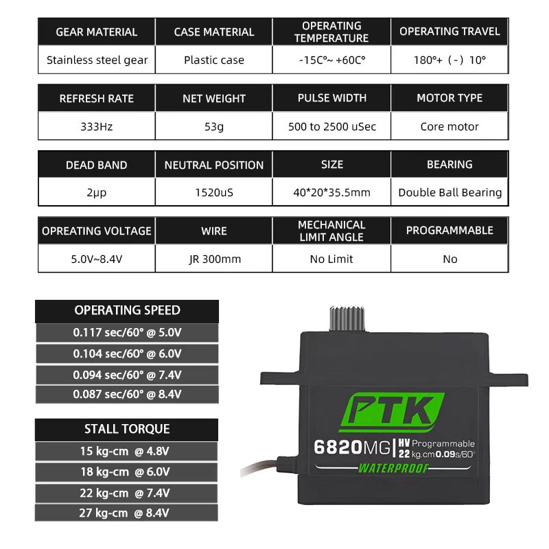 PTK servo Metal gear 20Kg 30Kg - Rc Car Servo review and price